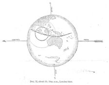 The Total Solar Eclipse of Dec. 12: central eclipse, now in south of Sumatra, 1871. Creator: Unknown