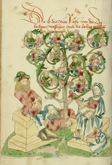 The Tree of Jesse; Barlaam und Josaphat, 1469. Creators: Hans Schilling, Diebolt Lauber