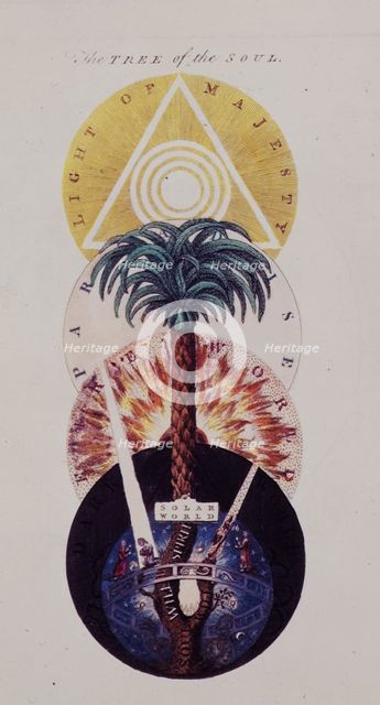 The Tree of the Soul, c1764-c1781. Creator: Unknown.
