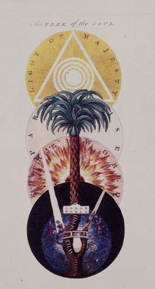 The Tree of the Soul, c1764-c1781. Creator: Unknown