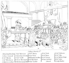 The trial of King Charles I (1600-1649)