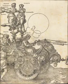 The Triumphal Chariot of Maximilian I (The Great Triumphal Car) [plate 2 of 8], 1523 (Latin ed.). Creator: Albrecht Durer