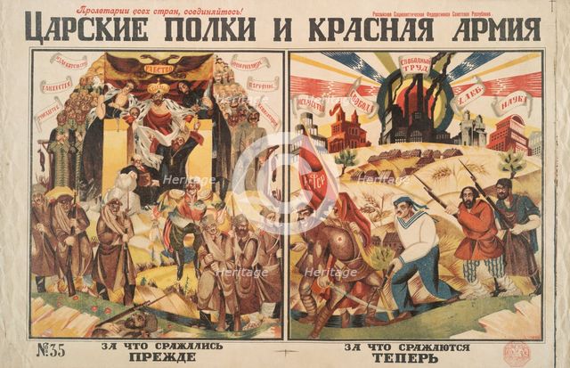 The Tsar's Regiments and the Red Army, 1919. Creator: Dmitriy Stakhievich Moor.