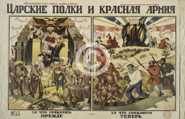 The Tsarist Regiments and the Red Army. Creator: Moor, Dmitri Stachiewitsch (1883-1946).