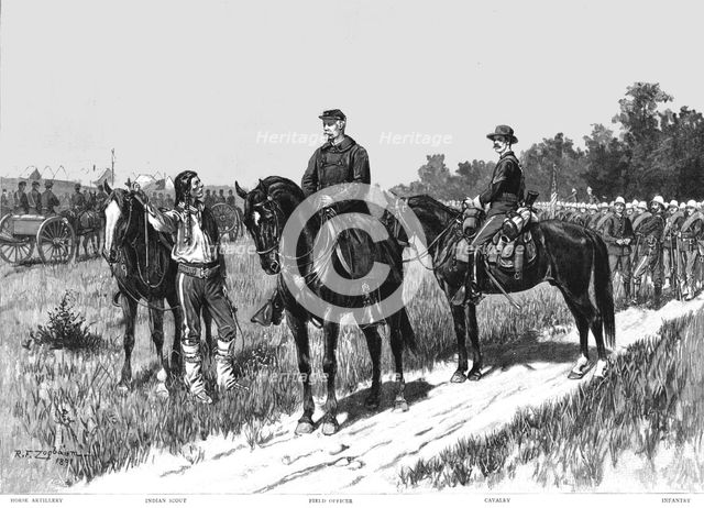 ''The United States Army: Field Dress of the Officers and Men.', 1891. Creator: Rufus Fairchild  Zogbaum.