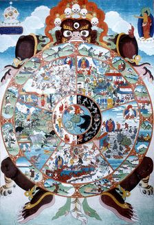 The Wheel of Life, Tibet, 19th-20th century