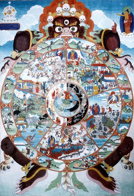 The Wheel of Life, Tibet, 19th-20th century. Artist: Unknown