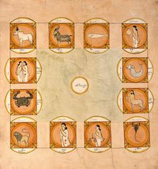 The zodiac. Creator: Unknown