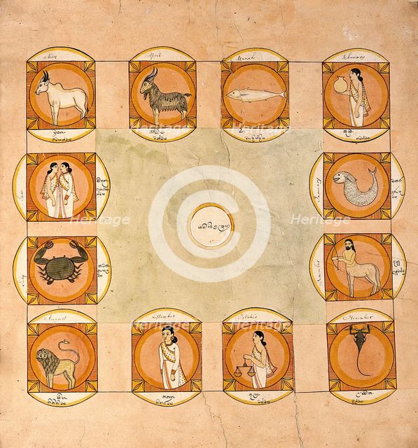 The zodiac. Creator: Unknown.