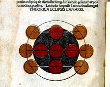 Theory of a lunar eclipse, engraving from Astronomicon published in Venice in 1485