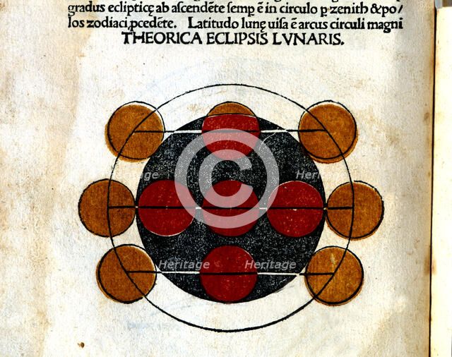 Theory of a lunar eclipse, engraving from 'Astronomicon', published in Venice in 1485.