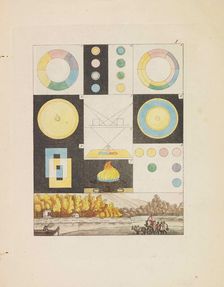 Theory of Colours (Zur Farbenlehre), 1810. Creator: Goethe, Johann Wolfgang von (1749-1832)