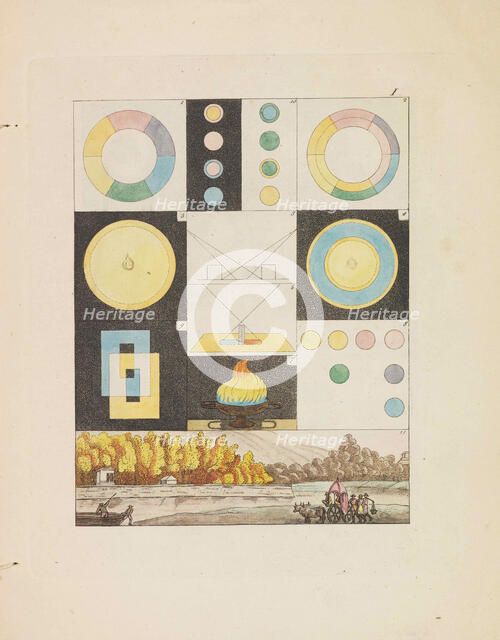 Theory of Colours (Zur Farbenlehre), 1810. Creator: Goethe, Johann Wolfgang von (1749-1832).