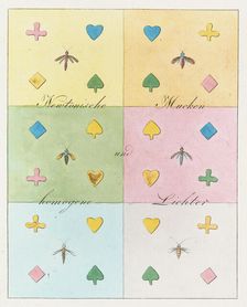 Theory of Colours (Zur Farbenlehre), 1810. Creator: Goethe, Johann Wolfgang von (1749-1832)