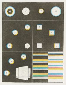 Theory of Colours (Zur Farbenlehre), 1810. Creator: Goethe, Johann Wolfgang von (1749-1832)