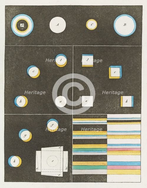 Theory of Colours (Zur Farbenlehre), 1810. Creator: Goethe, Johann Wolfgang von (1749-1832).