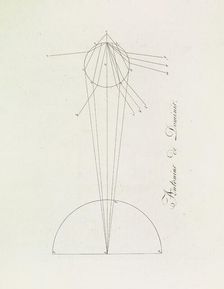 Theory of Colours (Zur Farbenlehre), 1810. Creator: Goethe, Johann Wolfgang von (1749-1832)
