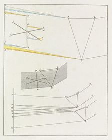 Theory of Colours (Zur Farbenlehre), 1810. Creator: Goethe, Johann Wolfgang von (1749-1832)