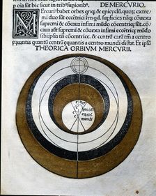 Theory of the orbit of Mercury, engraving from Astronomicon published in Venice in 1485