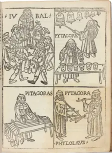 Theorica musice Franchini Gafuri laudensis, 1492. Creator: Gaffurius, Franchinus (1451-1522)