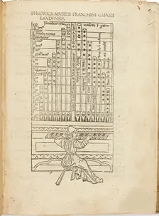 Theorica musice Franchini Gafuri laudensis, 1492. Creator: Gaffurius, Franchinus (1451-1522)