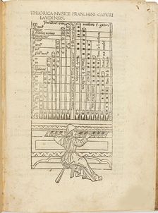 Theorica musice Franchini Gafuri laudensis, 1492. Creator: Gaffurius, Franchinus (1451-1522)