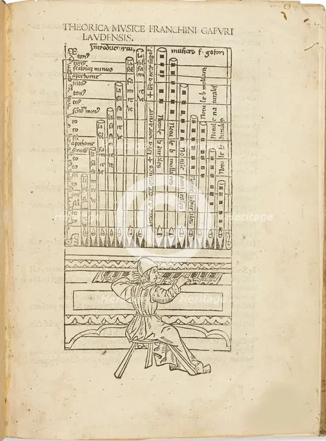 Theorica musice Franchini Gafuri laudensis, 1492. Creator: Gaffurius, Franchinus (1451-1522).