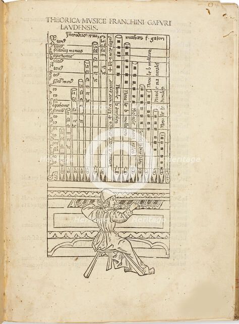 Theorica musice Franchini Gafuri laudensis, 1492. Creator: Gaffurius, Franchinus (1451-1522).