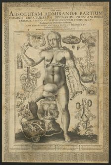 Third Vision, from Mirrors of the Microcosm, 1613. Creator: Lucas Kilian