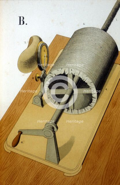 Thomas Alva Edison's first Phonograph, 1878. Artist: Unknown