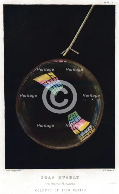Thomas Young (1773-1829), Thin films illustrated by soap bubble, 1872.  Creator: Unknown.
