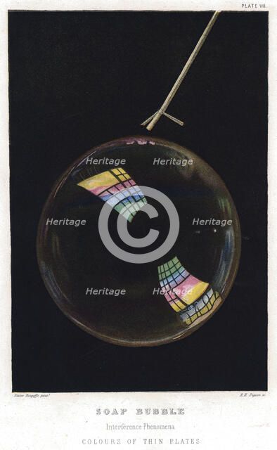 Thomas Young (1773-1829), Thin films illustrated by soap bubble, 1872. Artist: Unknown