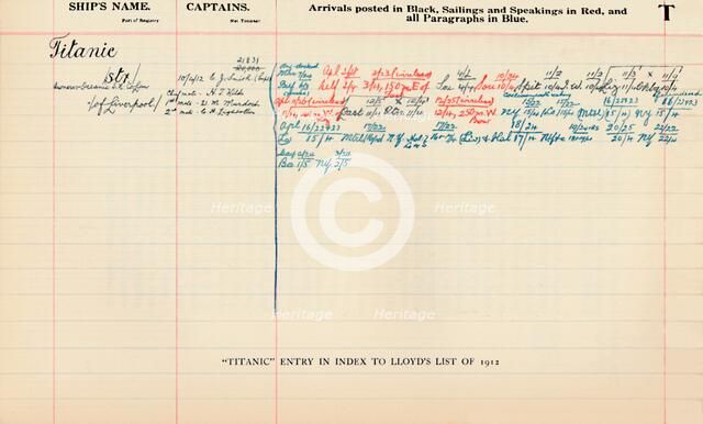 Titanic Entry in Index to Lloyd's List of 1912', (1928). Artist: Unknown.