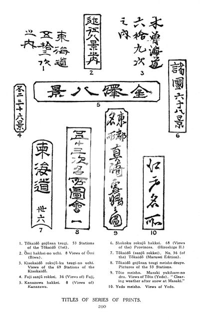 Titles of series of prints, 19th century (1925). Artist: Unknown