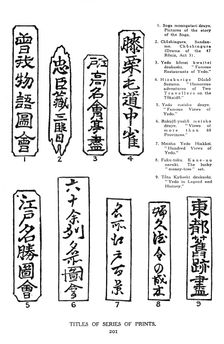 Titles of series of prints, 19th century (1925)