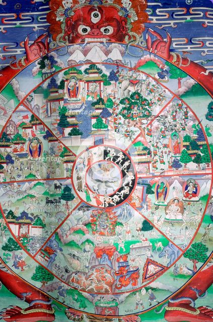 Tibetan painting of the wheel of transmigratory existence. Artist: Unknown