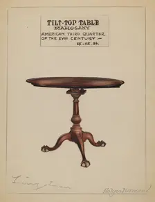 Tilt-top Table, 1935/1942. Creator: Holger Hansen