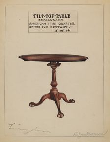 Tilt-top Table, 1935/1942. Creator: Holger Hansen