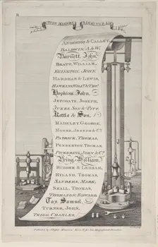 Trade Card for Button Makers, Birmingham, 1800., 1800. Creator: Anon