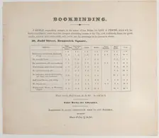 Trade card for J. Royle, bookbinder, 19th century. Creator: Anon