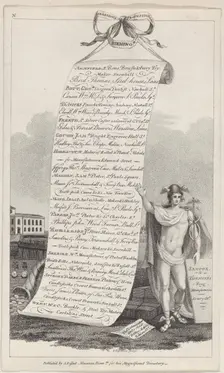 Trade Card for Miscellaneous Professions &c., Birmingham, 1800. Creators: Francis Eginton, Thomas Hancock