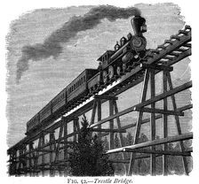 Train crossing a wooden trestle bridge on the Union Pacific Railroad, Wyoming, USA, c1870