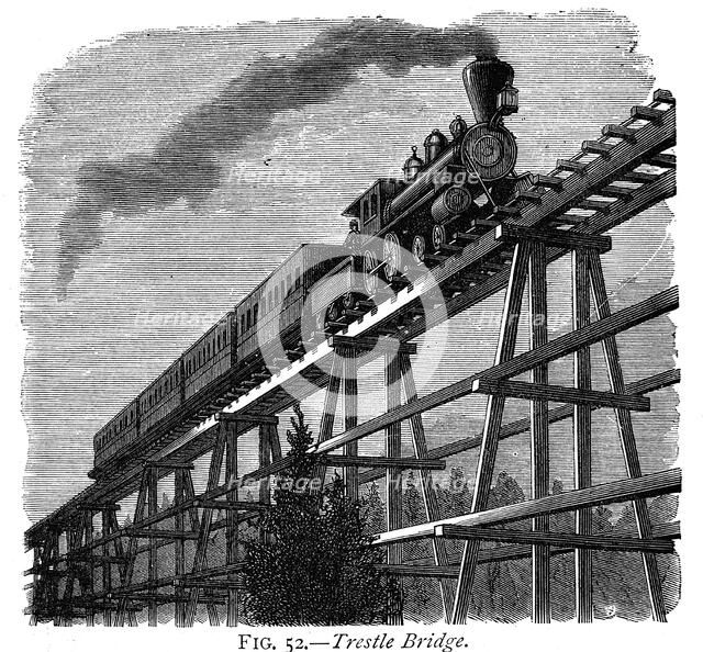 Train crossing a wooden trestle bridge on the Union Pacific Railroad, Wyoming, USA, c1870. Artist: Unknown