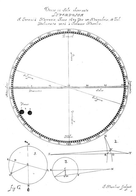 Transit of Venus, 1639, (1662). Creator: Johannes Hevelius.
