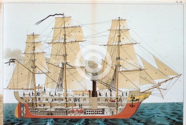 Transitional ship, 1886. Creator: Unknown.