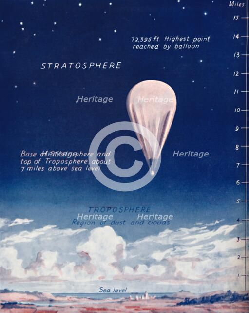 'Travelling 14 Miles Up In The Stratosphere', 1935. Artist: Unknown.