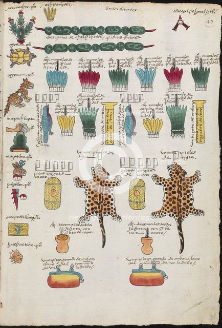 Tribute in the Aztec Empire that the cities had to pay. (Province of Xoconochco), 1534. Creator: Anonymous master.