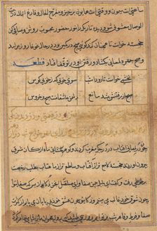 Tuti-Nama (Tales of a Parrot), c. 1560. Creator: Unknown