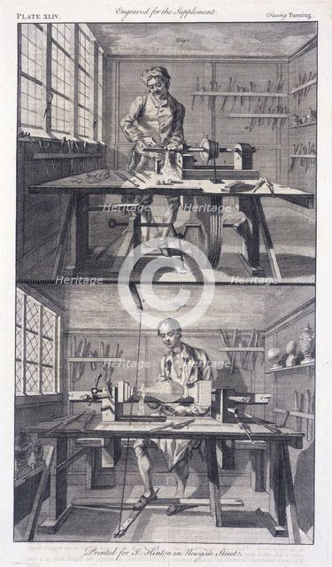 Turning wood, 1754. Creator: I Hinton.