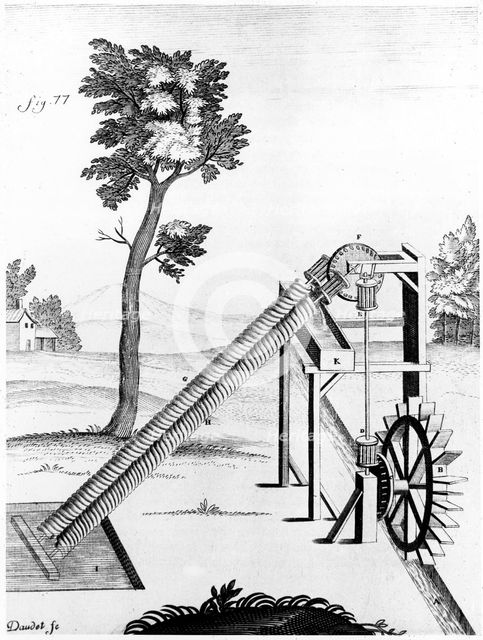 Twin Archimedean screws used to raise water, engraving, 1719. Artist: Gaspard Grollier de Serviere
